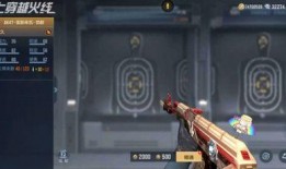 cf最新返场爆料,经典武器回归，战火重燃！