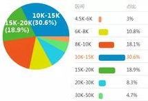 金融圈最新爆料,最新重磅爆料引发行业热议