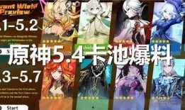 原神卡池4.7卡池爆料最新,神秘新角色登场，元素战力再升级！