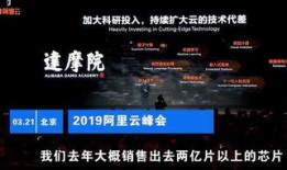 达摩院最新爆料,前沿科技新突破，引领未来产业变革