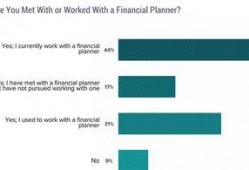 美国财富最新爆料,企业巨头财富排名与行业动态深度解析