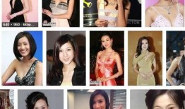 爆料香港女星名单最新消息,揭秘娱乐圈风云变幻