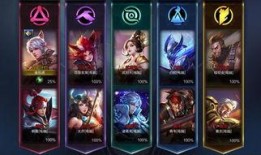 王者爆料最新5月,5月新版本亮点抢先看，全新英雄与活动等你来战！