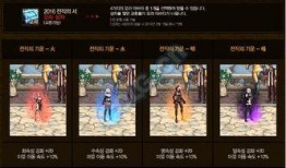 韩服最新礼包爆料网站,海量福利等你来拿！