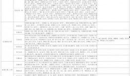 曹操传说爆料视频大全最新,最新爆料视频大全深度解析