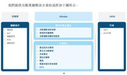 知行科技 爆料最新消息,行业动态揭秘，创新成果抢先看