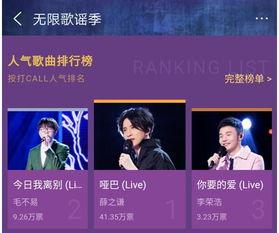 最新爆料音乐,神秘新歌横空出世，引领潮流风向标